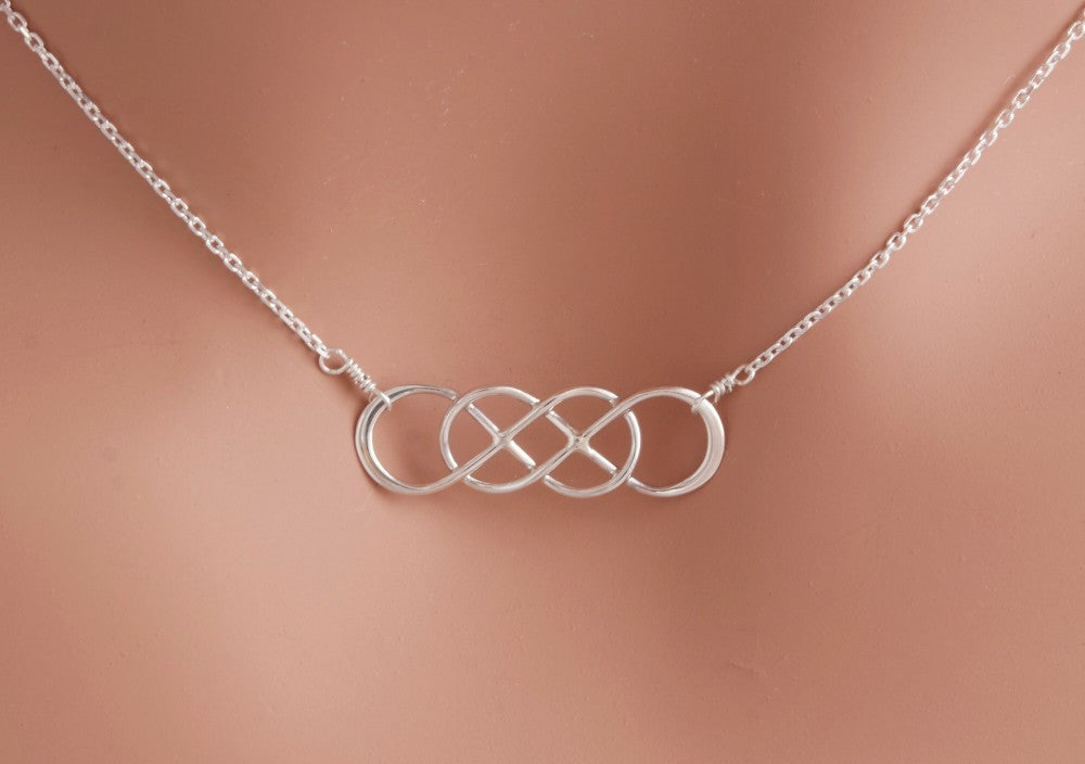 Double Infinity